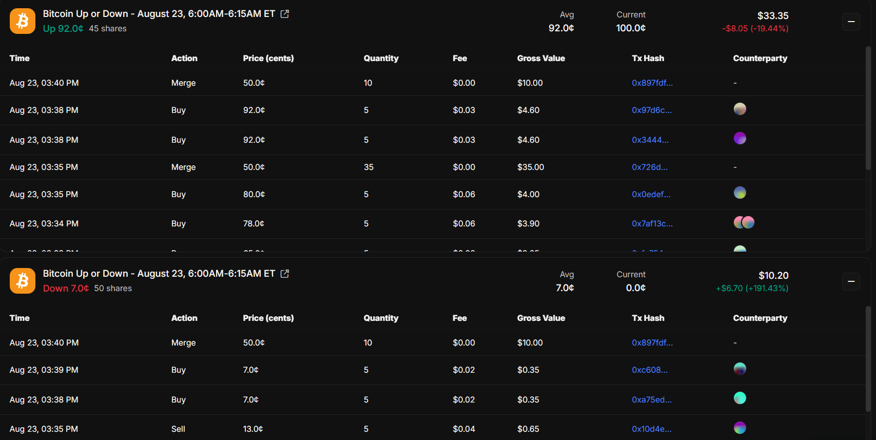 Polymarket 5-Minute Complementary-Outcome Arbitrage Bot — Complementary Order Books