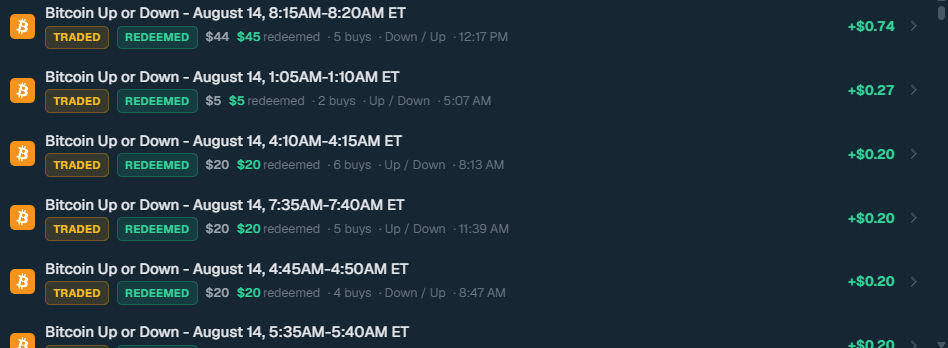 Polymarket 5-Minute Complementary-Outcome Arbitrage Bot — Net Edge Calculator