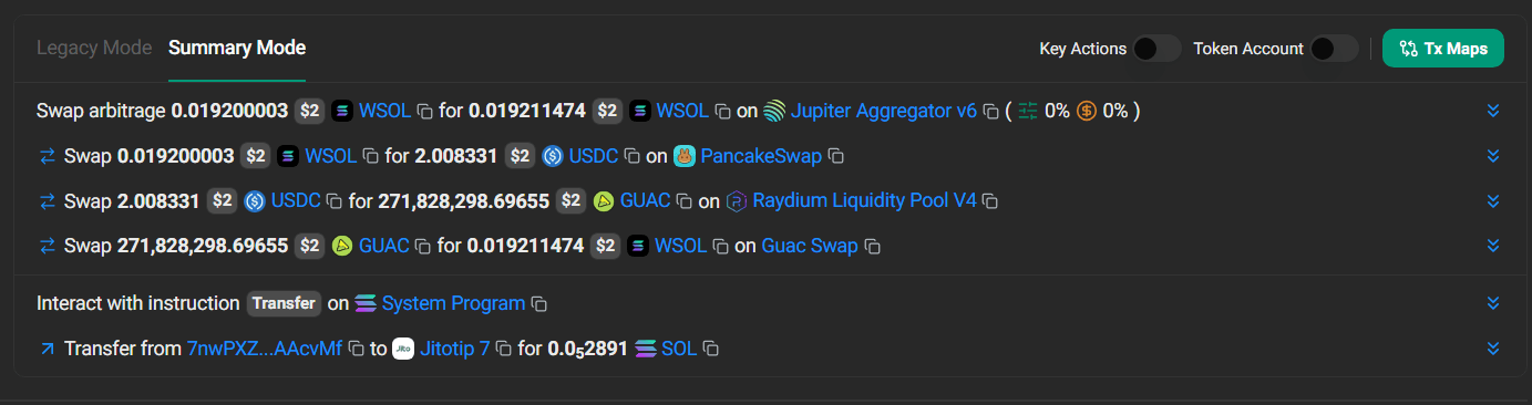 Solana DFlow Atomic Arbitrage Bot — RPC and API Status